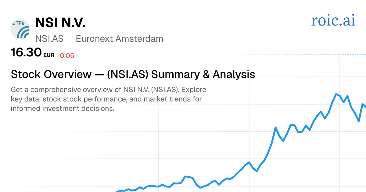 NSI N.V. Stock Overview — NSI.AS Summary & Analysis | Roic AI