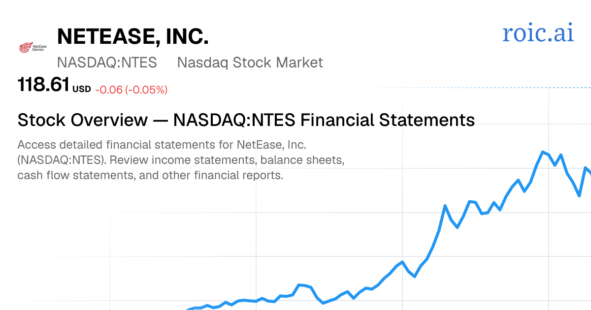 NetEase, Inc. Financial Statements — NTES Stock — Roic AI