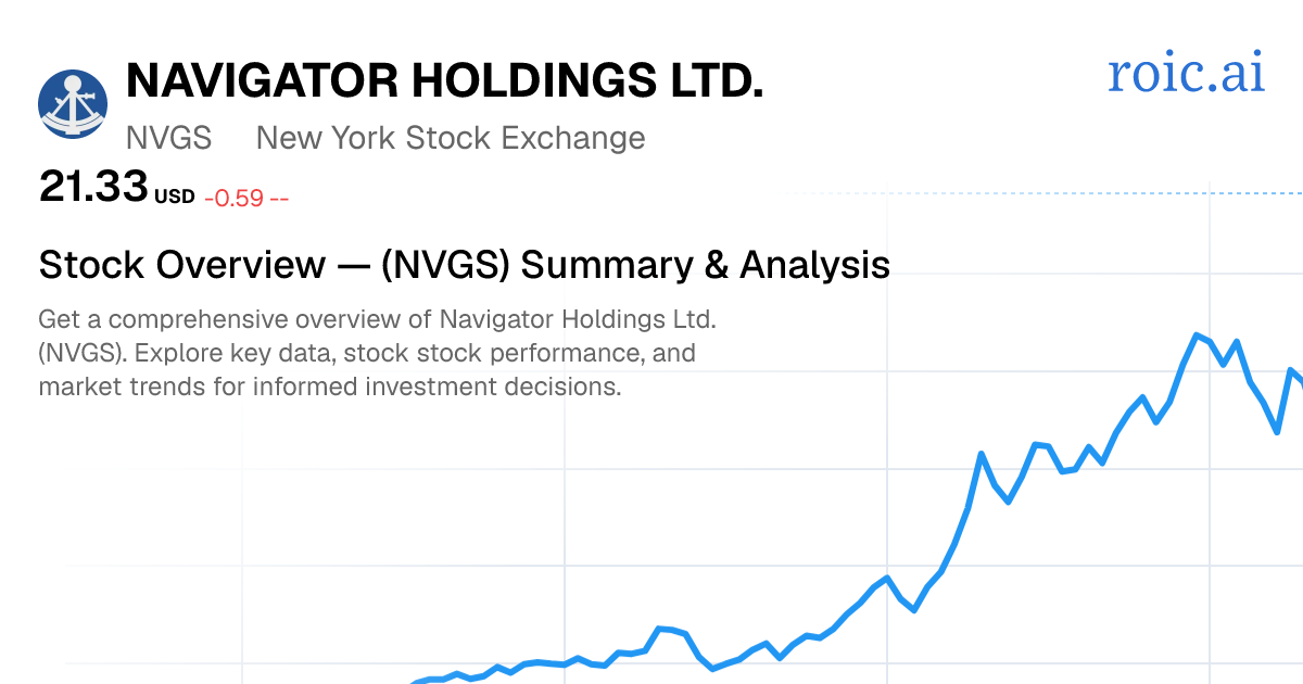 Navigator Holdings Ltd. Stock — NVGS Overview — Roic AI