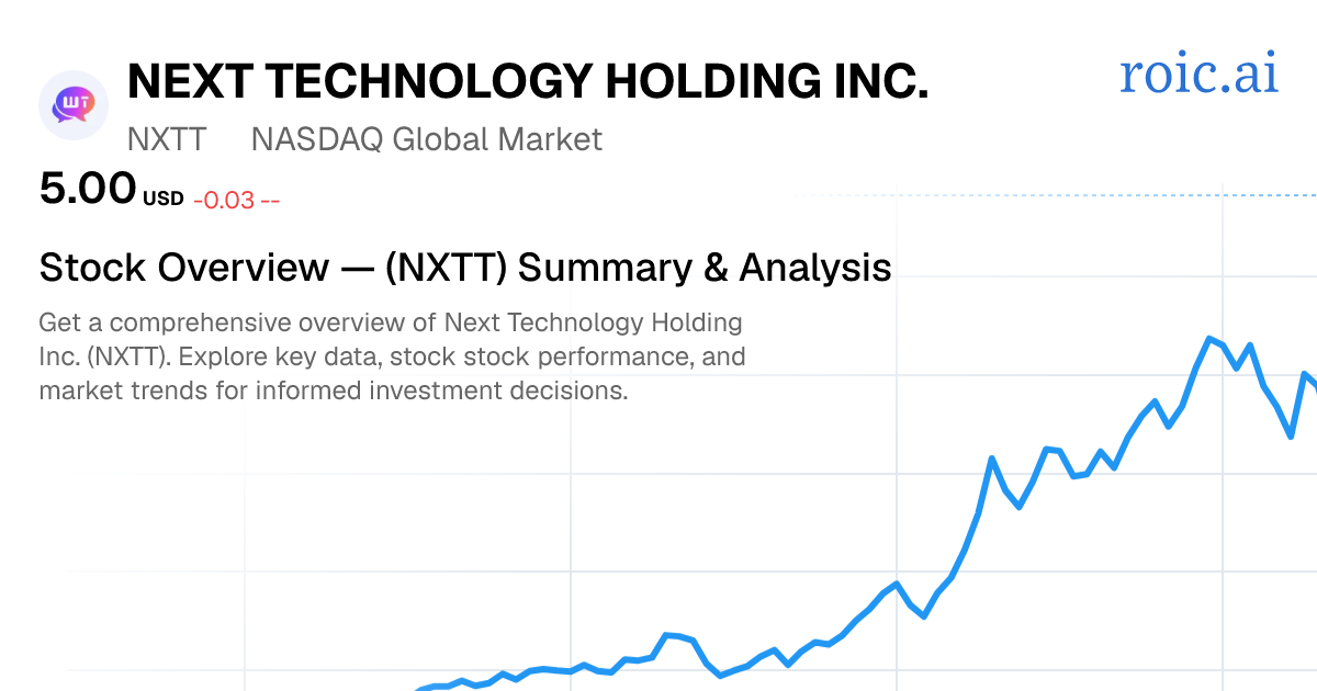 Next Technology Holding Inc. Stock — NXTT Overview — Roic AI