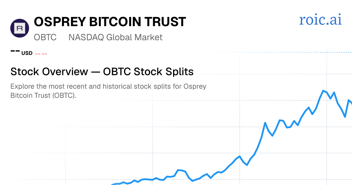 OBTC Stock Splits — Osprey Bitcoin Trust — Roic AI