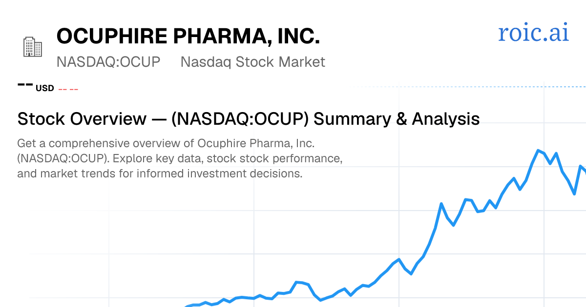 Ocuphire Pharma, Inc. Stock — OCUP Overview | Roic AI