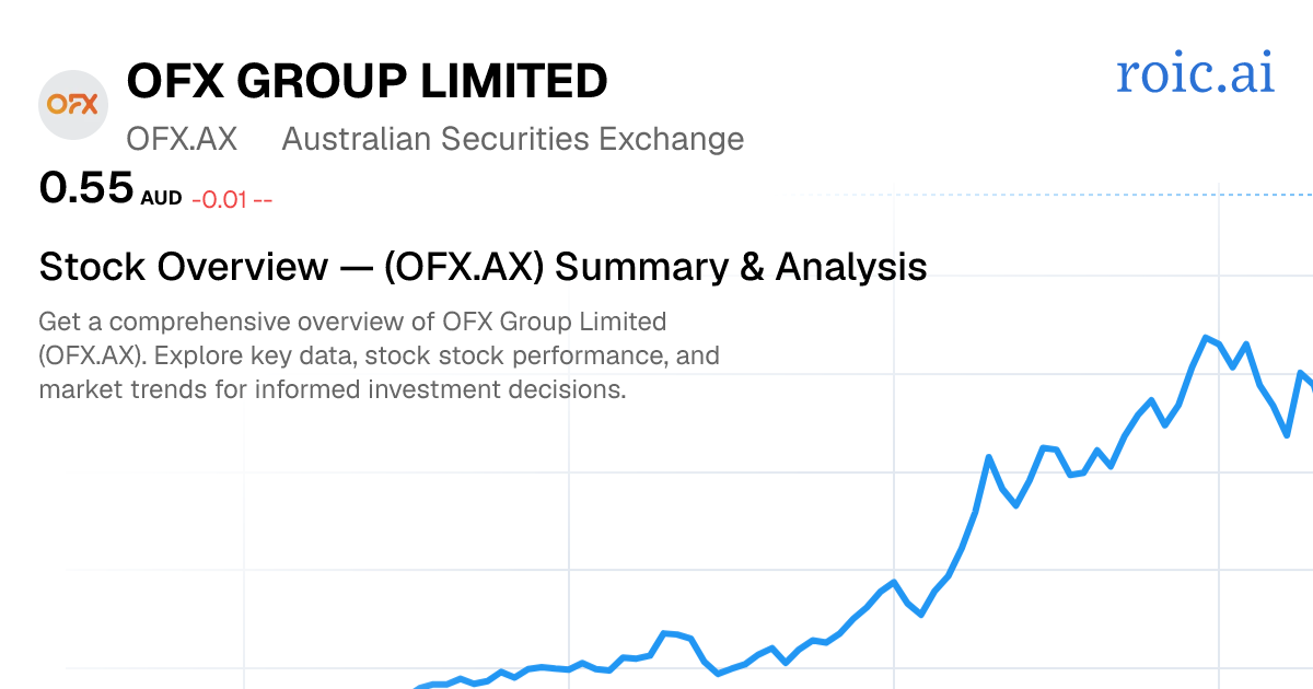 OFX Group Limited Stock Overview — OFX.AX Summary & Analysis — Roic AI