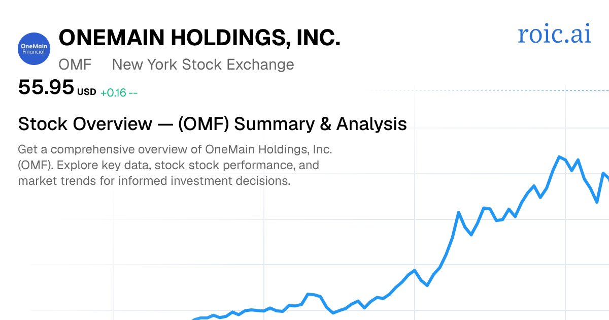OneMain Holdings, Inc. Stock — OMF Overview — Roic AI