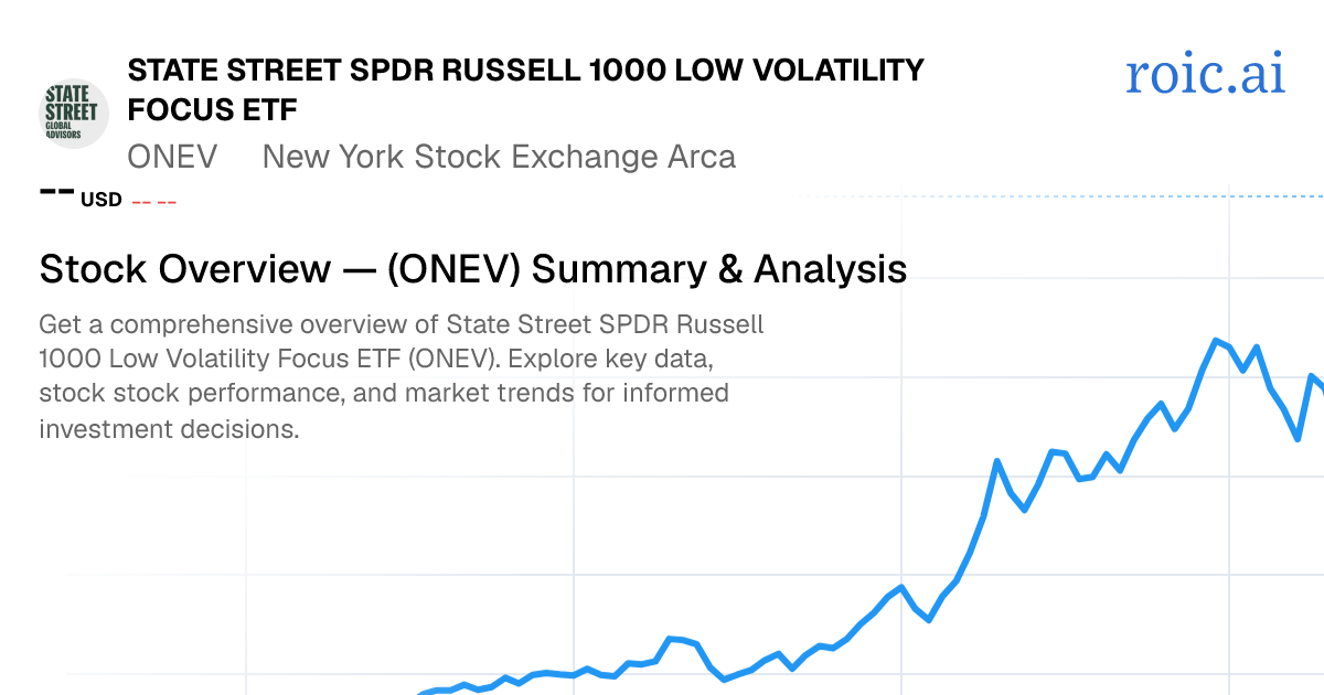 State Street SPDR Russell 1000 Low Volatility Focus ETF Stock — ONEV ...