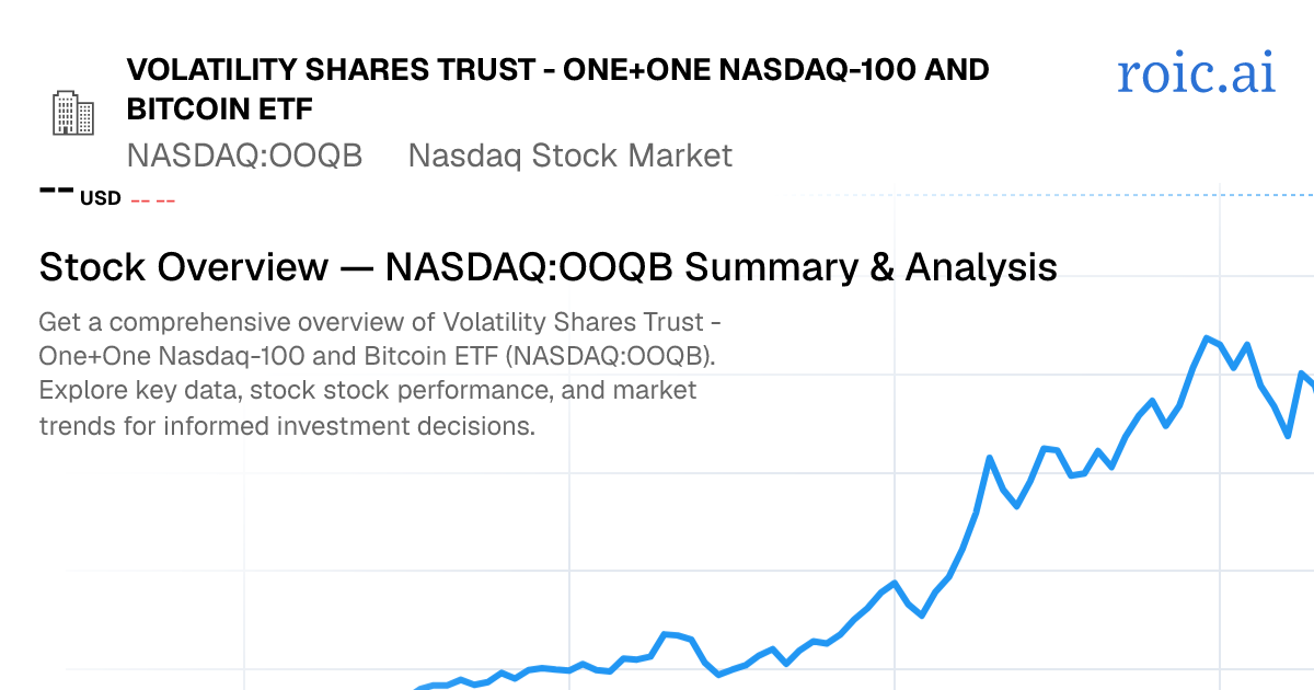 One One Nasdaq-100 and Bitcoin ETF Stock Report — OOQB — Roic AI