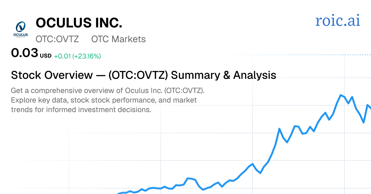 Oculus VisionTech, Inc. Stock — OVTZ PQ Overview — Roic AI