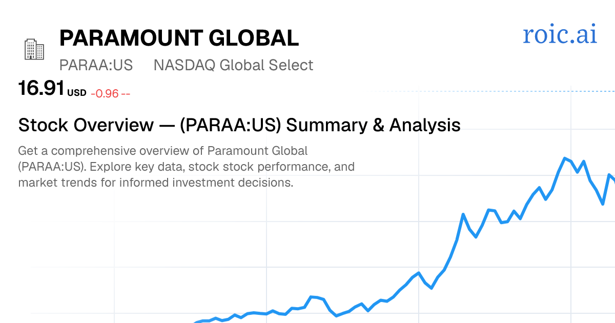 Paramount Global Stock — PARAA US Overview | Roic AI