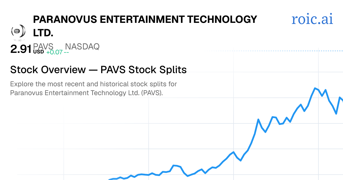 PAVS Stock Split History: Dates & Ratios (2026) | Roic AI