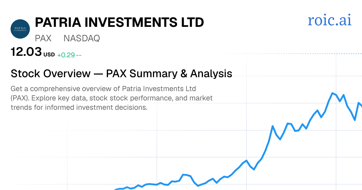 Patria Investments Limited Stock Report — PAX Analysis — Roic AI