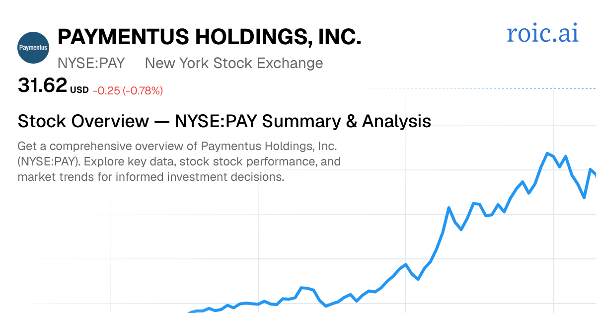 Paymentus Holdings, Inc. Stock Report — PAY Analysis — Roic AI
