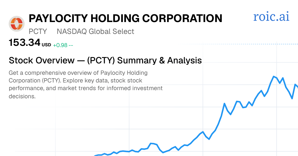 Paylocity Holding Corporation Stock — PCTY Overview — Roic AI