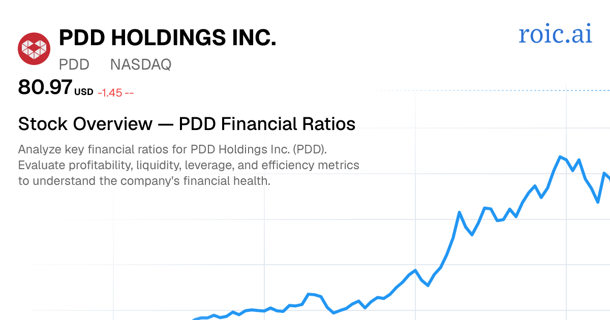 PDD Holdings Inc. Financial Ratios — PDD Stock | Roic AI