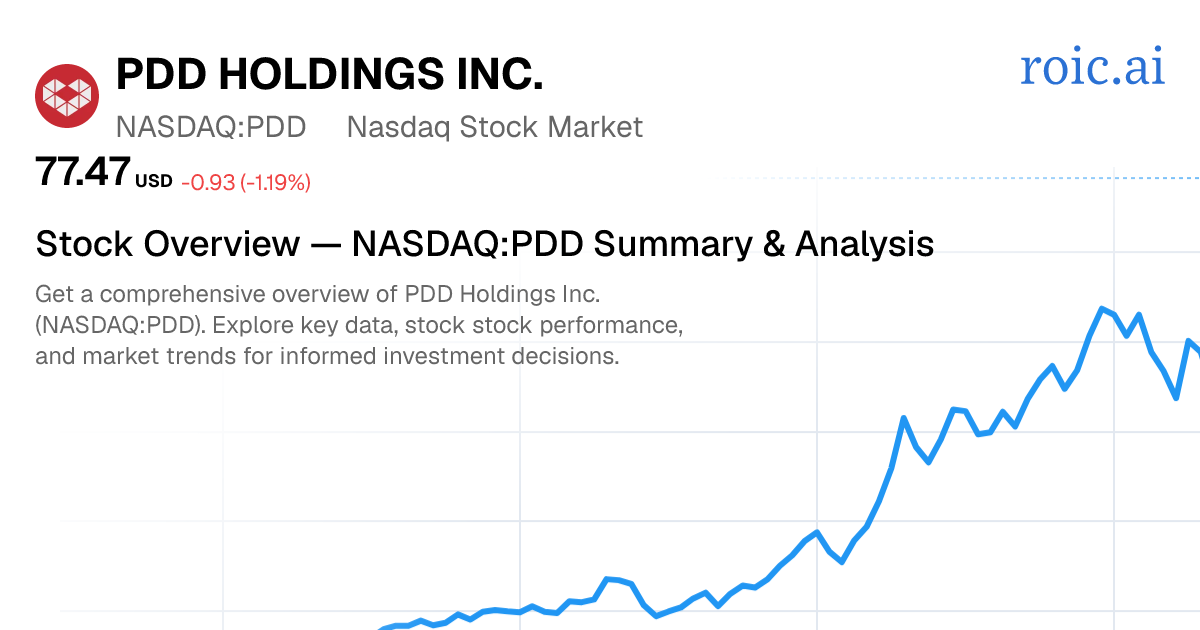 PDD Holdings Inc. Stock Report — PDD UW Analysis | Roic AI