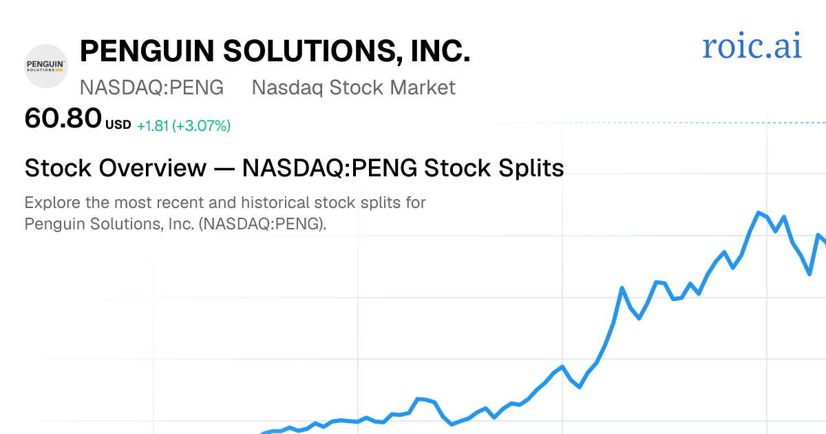 PENG Stock Splits — Penguin Solutions, Inc. | Roic AI