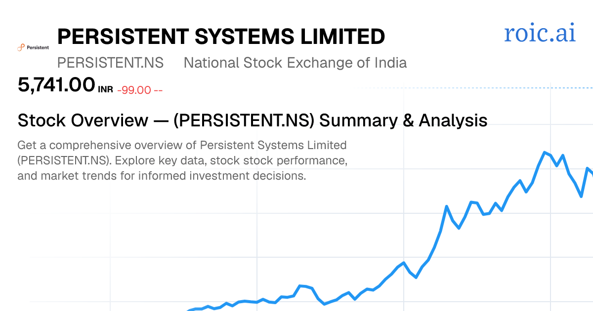 Persistent Systems Limited Stock — PERSISTENT.NS Overview | Roic AI