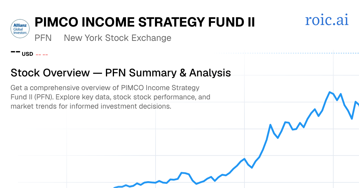PIMCO Income Strategy Fund II Stock Report — PFN Analysis — Roic AI