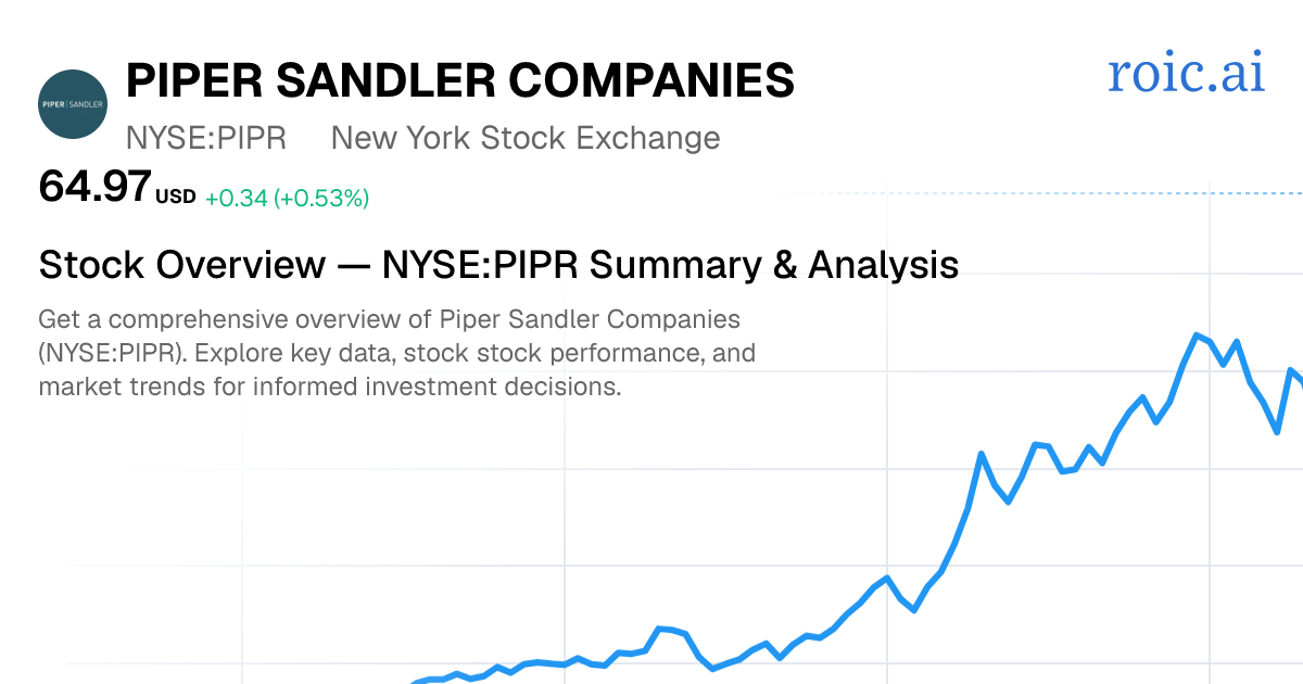 Piper Sandler Companies Stock Report — PIPR Analysis — Roic AI