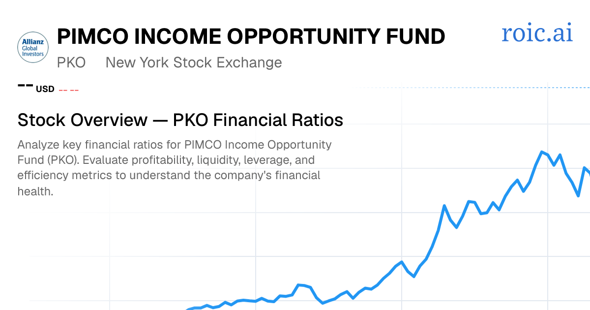 PIMCO Income Opportunity Fund Financial Ratios — PKO Stock | Roic AI