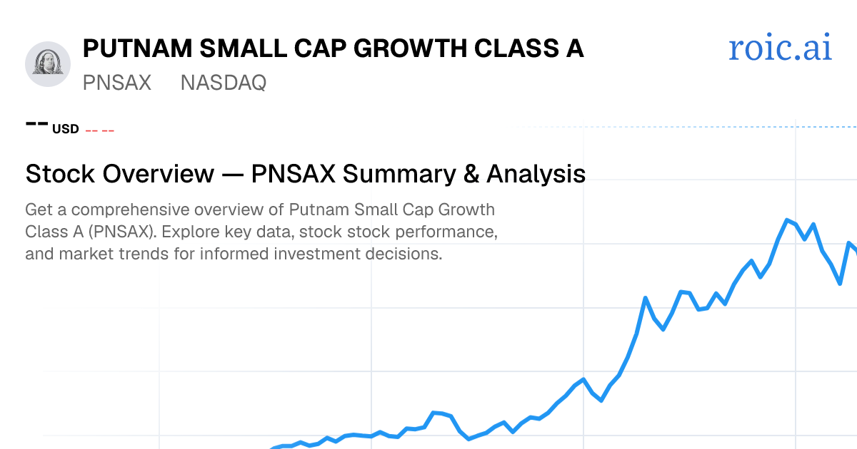 Putnam Small Cap Growth Class A Stock Report — PNSAX — Roic AI