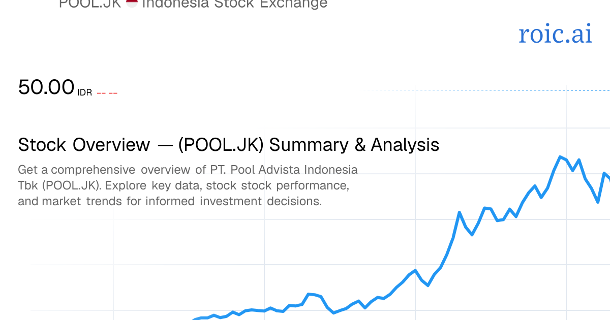 PT. Pool Advista Indonesia Tbk Stock — POOL.JK Overview — Roic AI