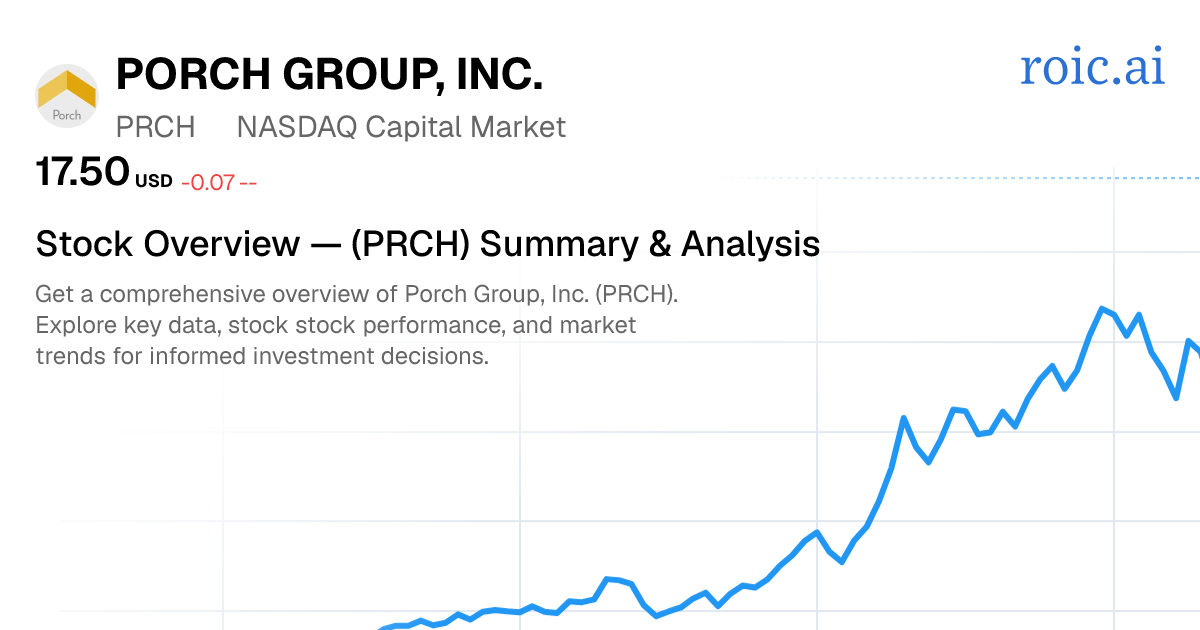 Porch Group, Inc. Stock Overview — PRCH Summary & Analysis — Roic AI