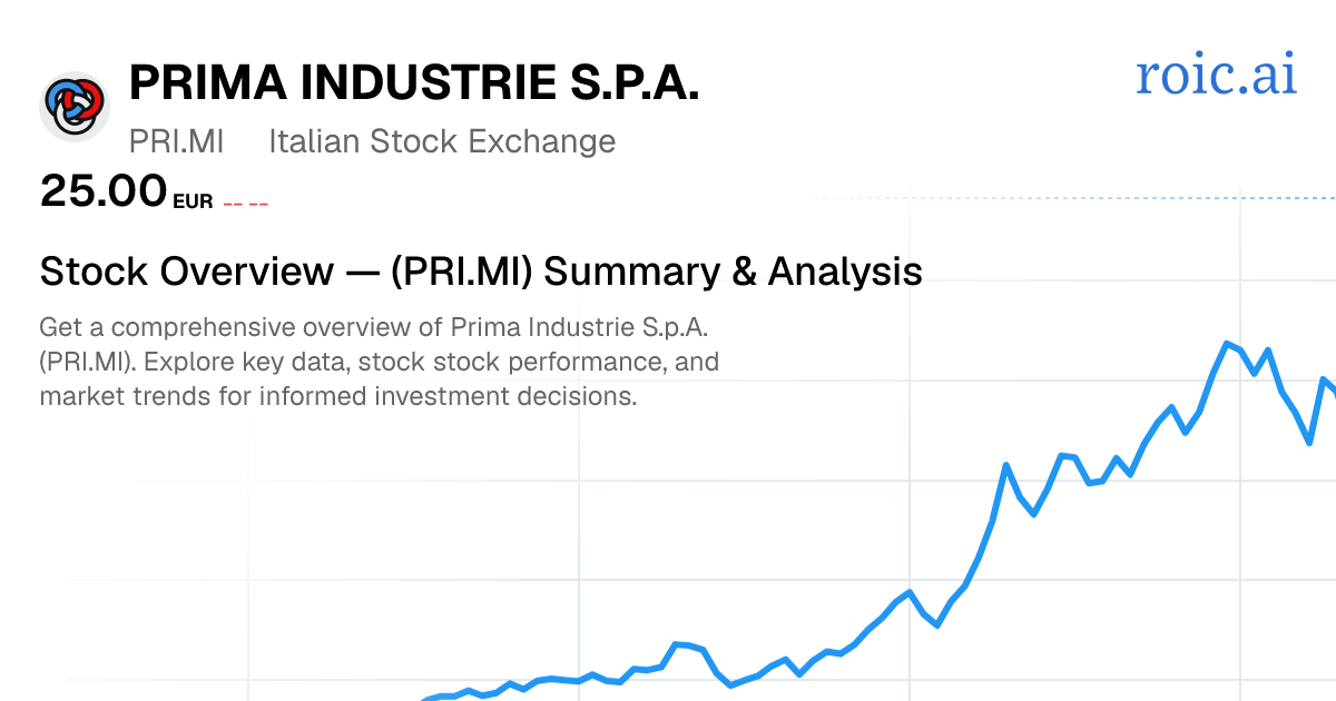 Prima Industrie SpA Stock — PRI.MI Overview — Roic AI