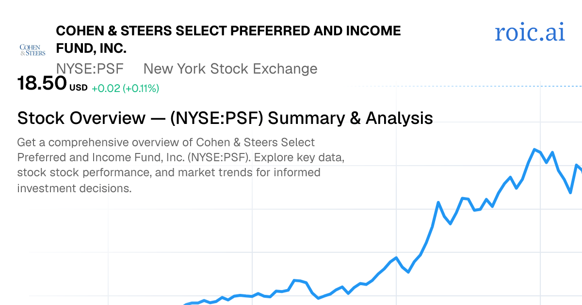 Cohen & Steers Select Preferred and Income Fund, Inc. Stock — PSF ...