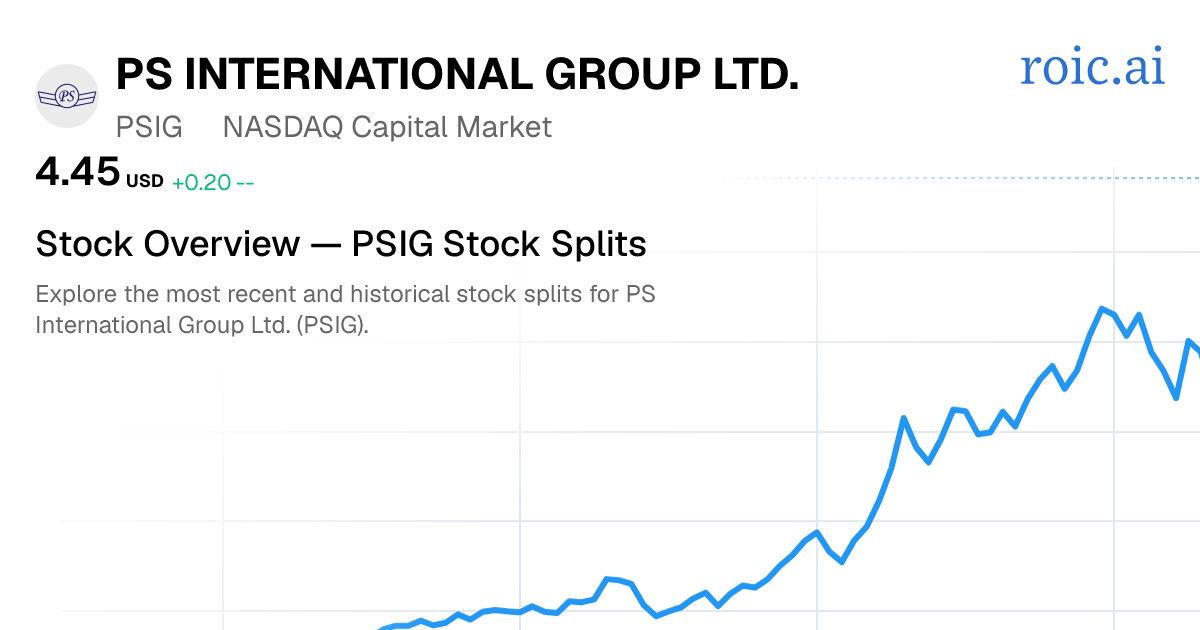 PSIG Stock Split History: Dates & Ratios (2026) | Roic AI