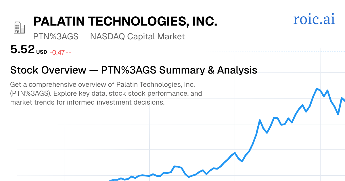Palatin Technologies, Inc. Stock Report — PTN GS Analysis — Roic AI