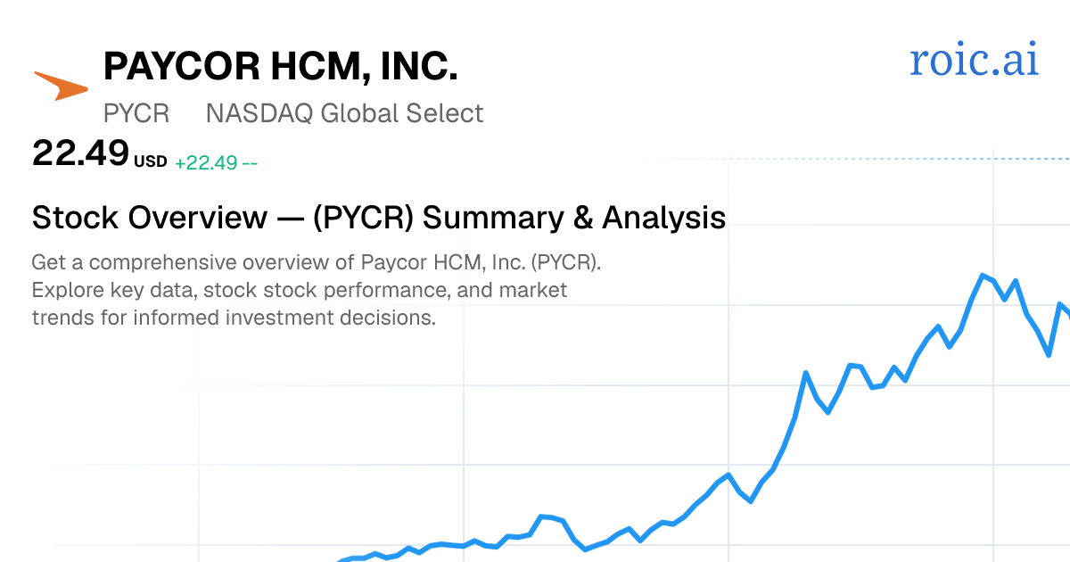 Paycor HCM, Inc. Stock Overview — PYCR Summary & Analysis — Roic AI