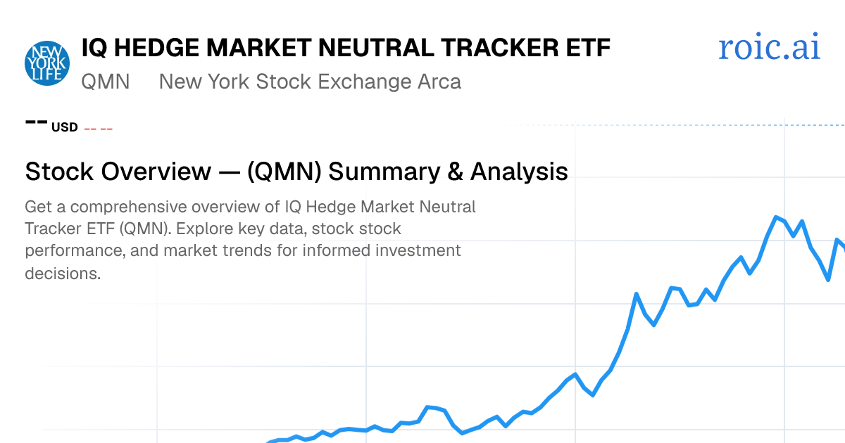 IQ Hedge Market Neutral Tracker ETF Stock — QMN Overview — Roic AI