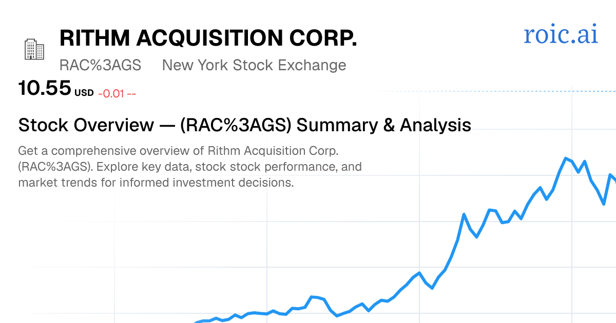 Rithm Acquisition Corp. Stock — RAC GS Overview — Roic AI