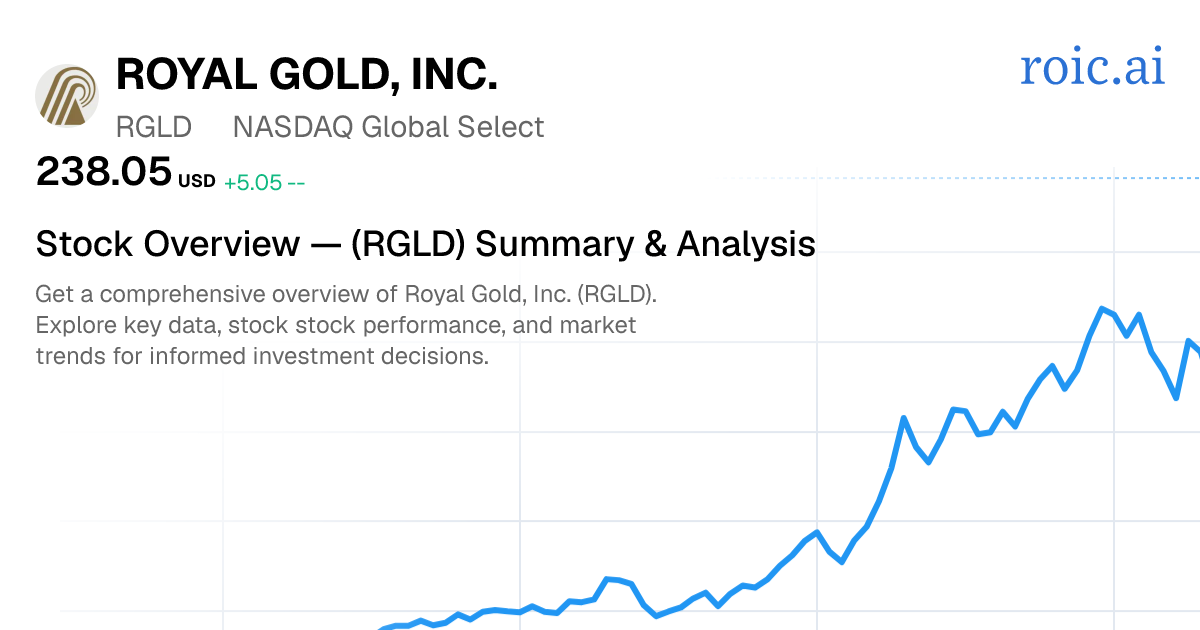 Royal Gold, Inc. Stock Overview — RGLD Summary & Analysis — Roic AI