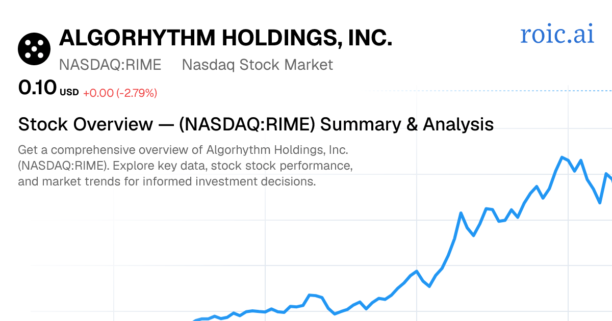 Algorhythm Holdings, Inc. Stock — RIME Overview | Roic AI