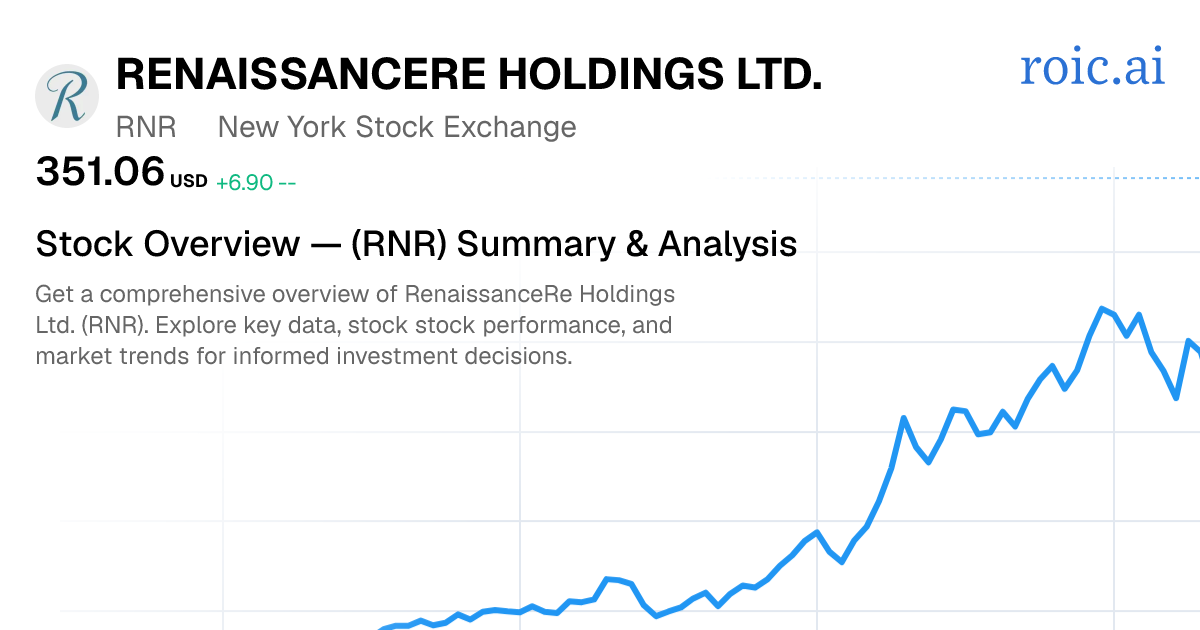 RenaissanceRe Holdings Ltd. Stock — RNR Overview — Roic AI