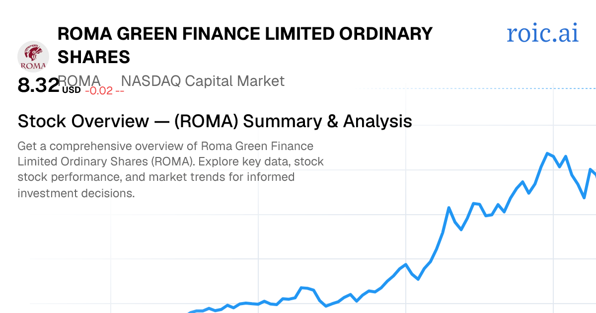 Roma Green Finance Limited Ordinary Shares Stock — ROMA Overview | Roic AI
