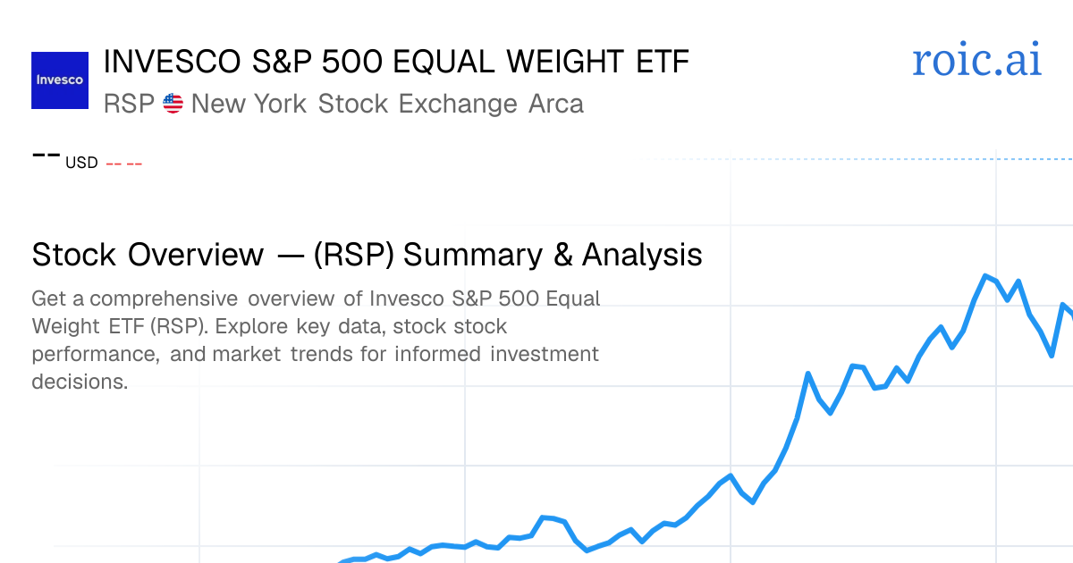 Invesco S&P 500 Equal Weight ETF Stock — RSP Overview — Roic AI
