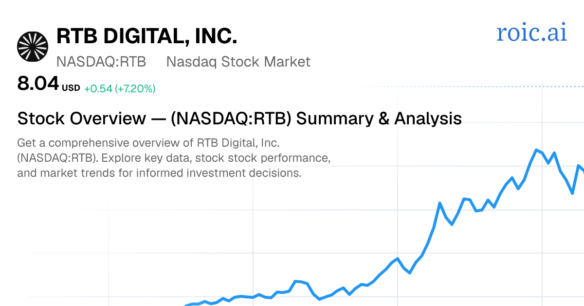 RTB Digital Inc Stock Overview — RTB Summary & Analysis | Roic AI