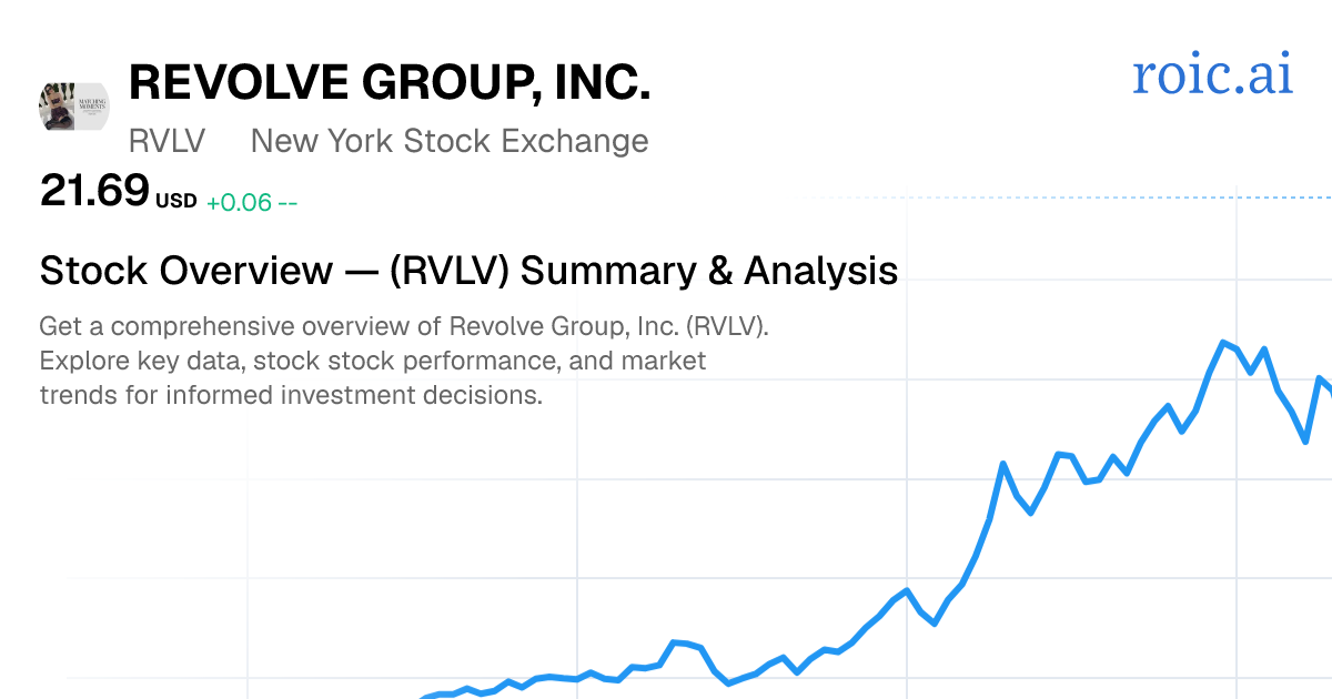 Revolve Group, Inc. Stock Overview — RVLV Summary & Analysis | Roic AI