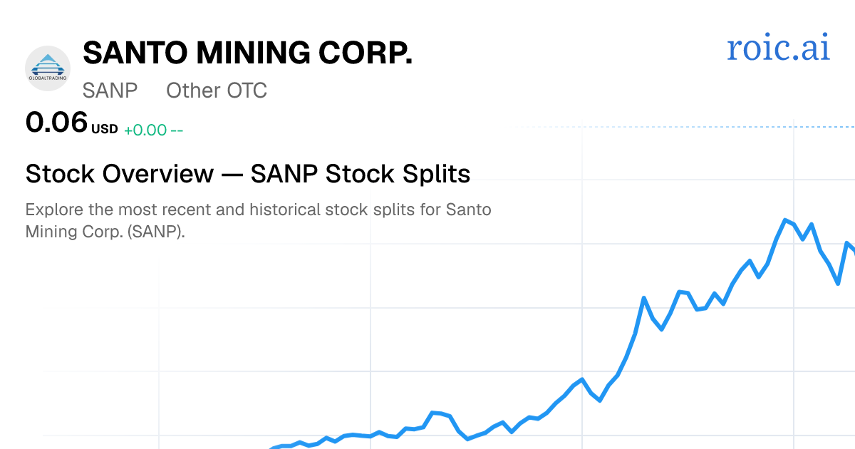 SANP Stock Splits — Santo Mining Corp. — Roic AI
