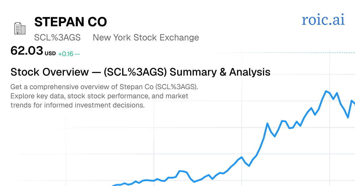 Stepan Company Stock Overview — SCL GS Summary & Analysis — Roic AI