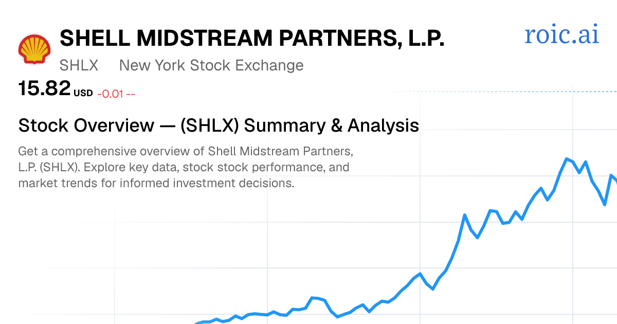 Shell Midstream Partners, L.P. Stock — SHLX Overview | Roic AI