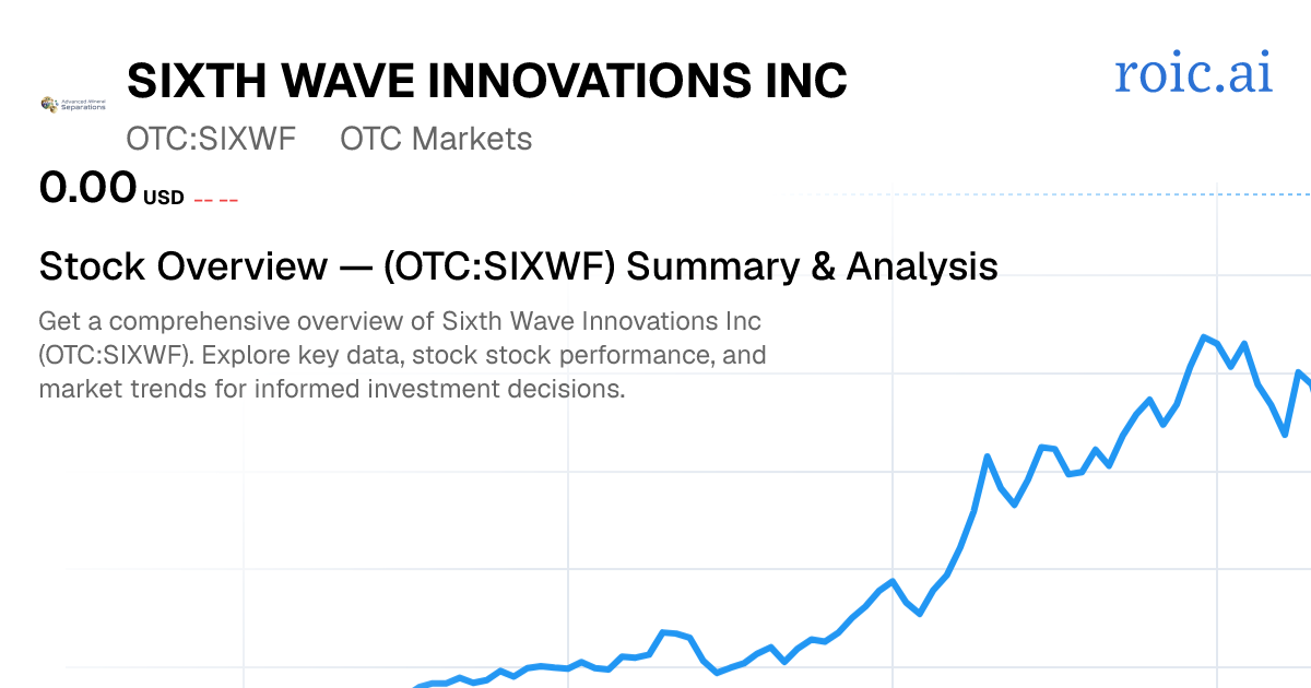 Sixth Wave Innovations Inc. Stock — SIXWF Overview | Roic AI