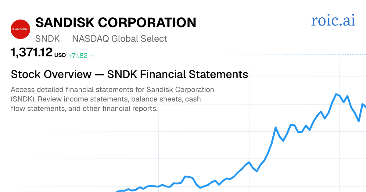 Sandisk Corporation Financial Statements — SNDK Stock | Roic AI