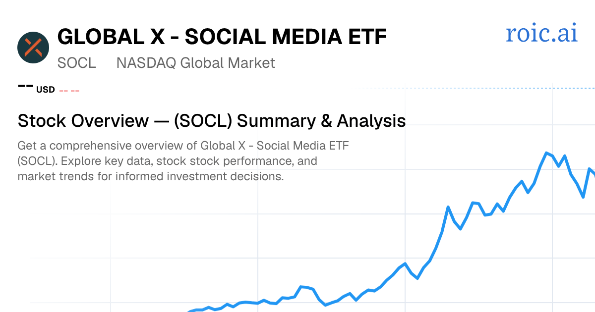 Global X Social Media ETF Stock — SOCL Overview — Roic AI