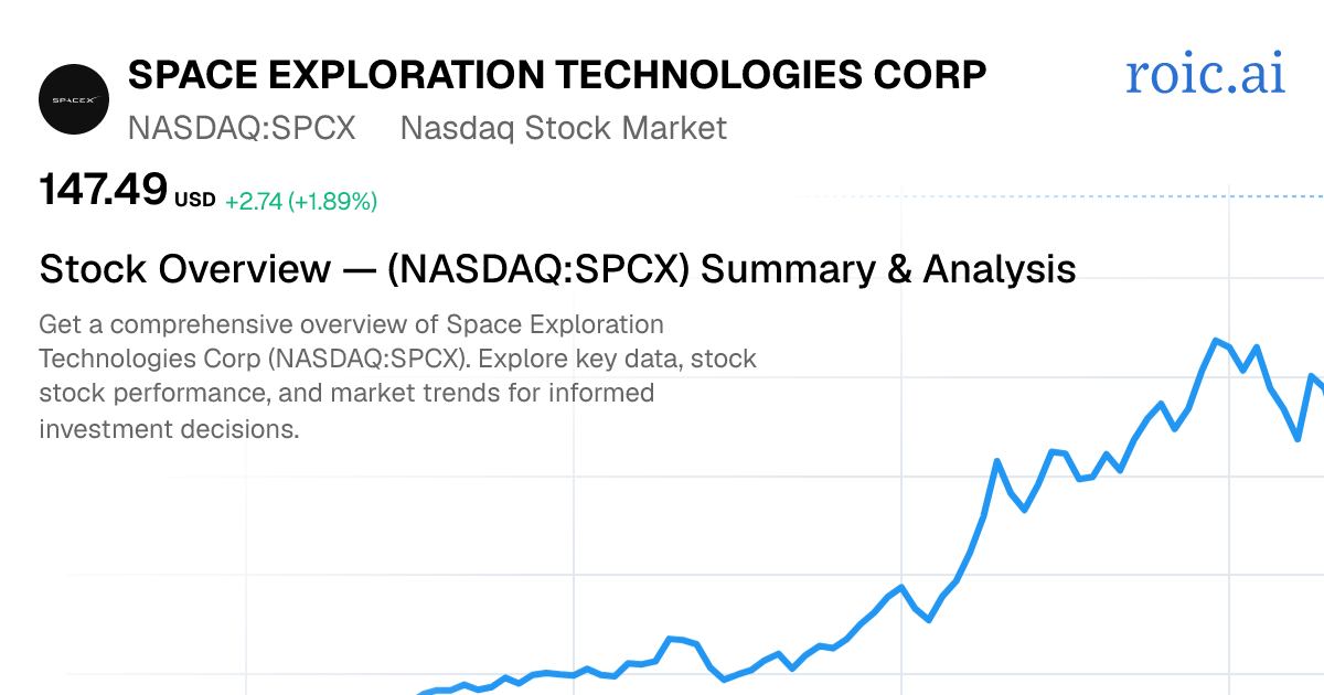 Space Exploration Technologies Corp. Stock — SPCX Overview | Roic AI