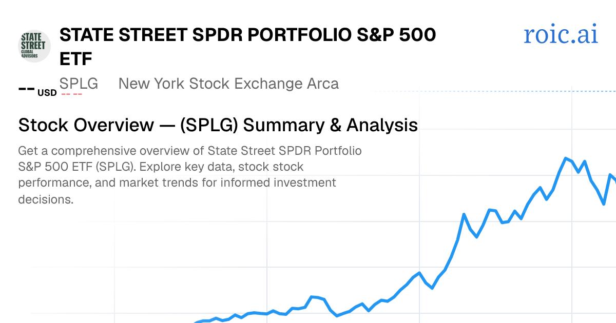 State Street SPDR Portfolio S&P 500 ETF Stock — SPLG Overview | Roic AI