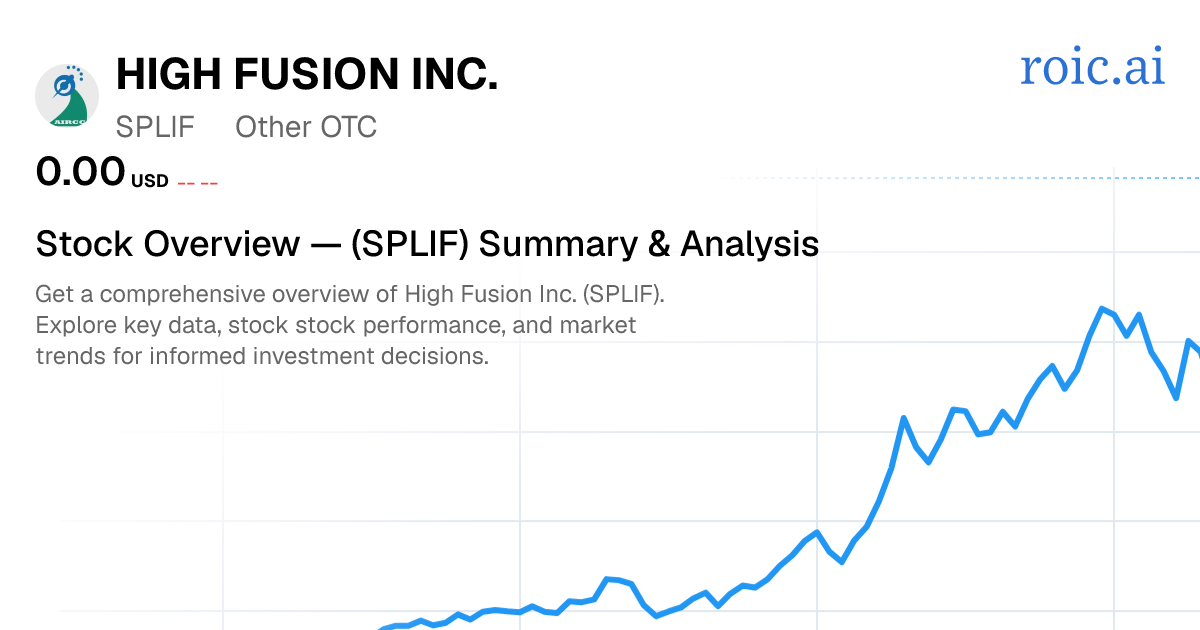 High Fusion Inc. Stock Overview — SPLIF Summary & Analysis | Roic AI