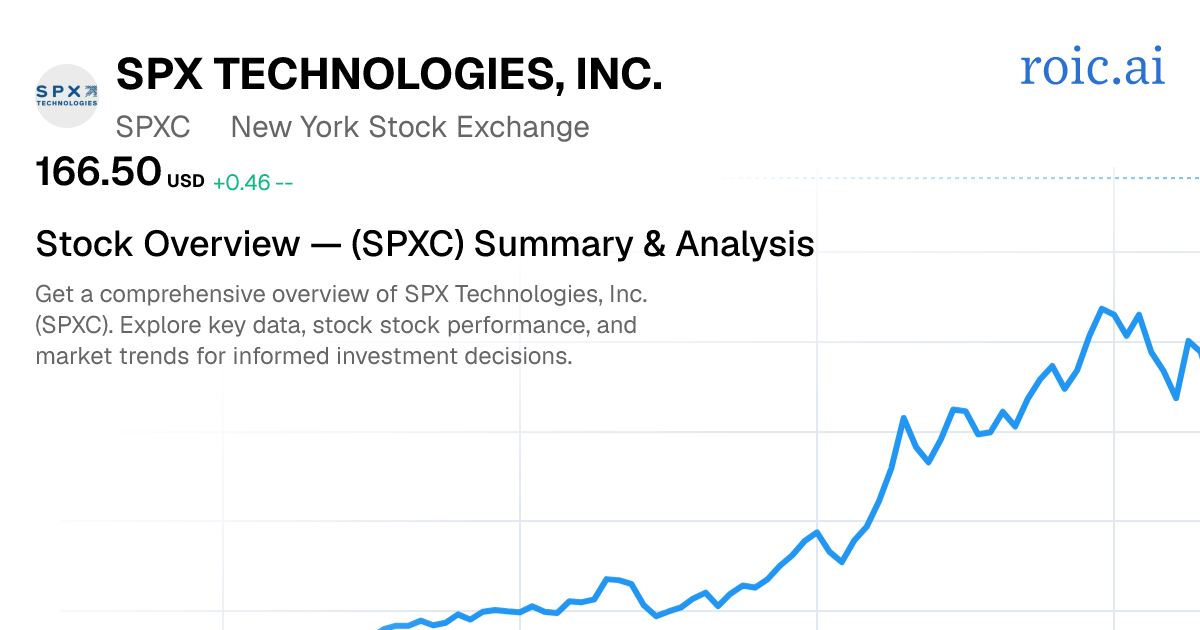 SPX Technologies, Inc. Stock — SPXC Overview | Roic AI